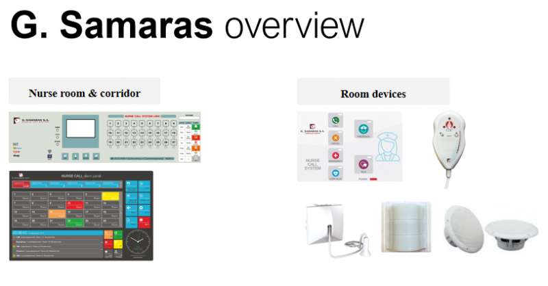 G. Samaras overview